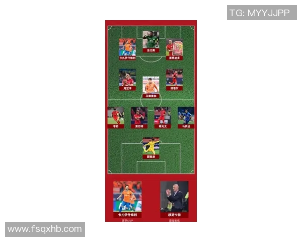 最近北京足球明星的崛起与影响力分析 最近北京足球明星的崛起与影响力分析