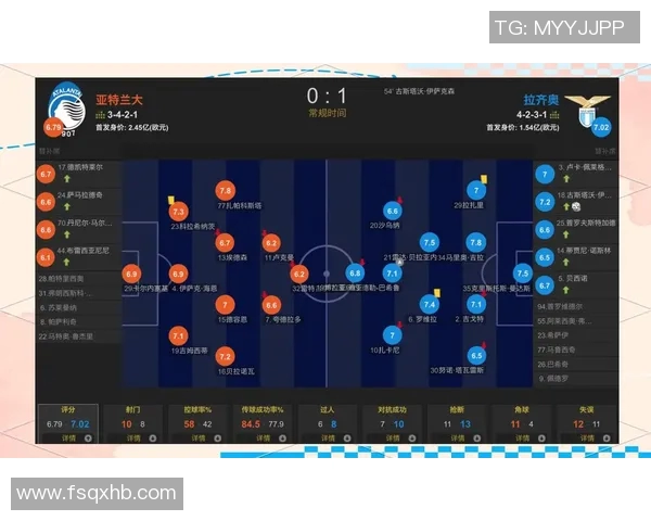 亚特兰大与拉齐奥历史交锋回顾与战绩分析 亚特兰大与拉齐奥历史交锋回顾与战绩分析