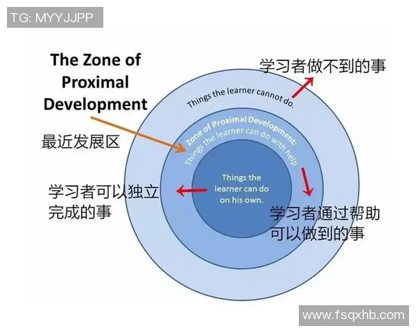 台湾篮球明星的崛起与发展历程探讨及其对篮球文化的影响