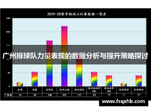 广州排球队力量表现的数据分析与提升策略探讨